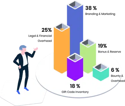 ניתוח תוכן לדפי אתר