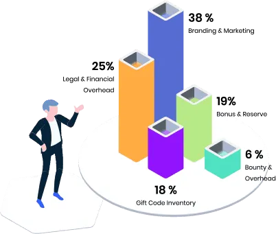 ניתוח תוכן לדפי אתר
